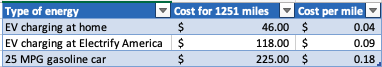 Screen Shot 2022-06-22 at 3.47.32 PM.png