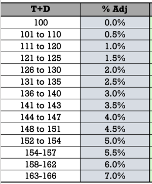 Screen Shot 2022-06-26 at 1.37.02 PM.png