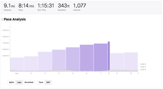 Screen Shot 2022-07-18 at 2.54.20 PM.png