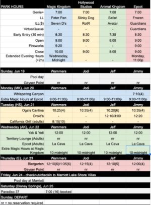 wammers2003_ITINERARY JUN2022.jpg