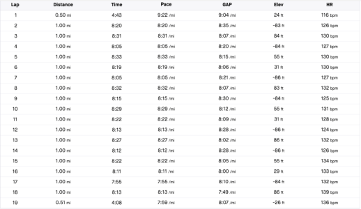 Screen Shot 2022-07-31 at 5.54.33 PM.png