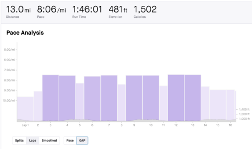 Screen Shot 2022-08-14 at 1.11.46 PM.png