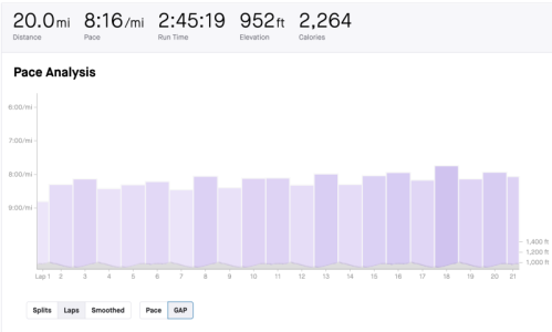 Screen Shot 2022-08-14 at 1.32.28 PM.png