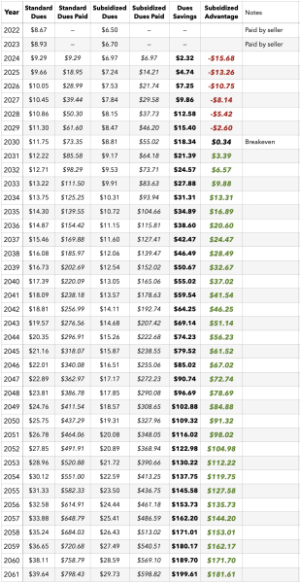 Screen Shot 2022-08-27 at 6.59.39 PM.png