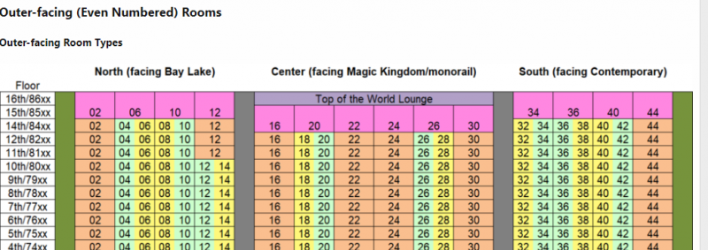 BLT Room Locations.png