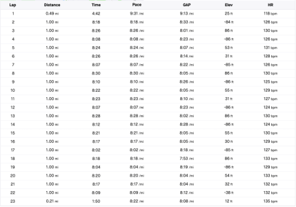 Screen Shot 2022-08-29 at 3.10.57 PM.png