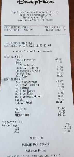 Riv Topolino's-receipt .jpg