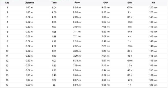 Screen Shot 2022-09-25 at 1.46.15 PM.png