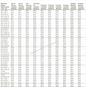 2023 FW Rates PNG File.png