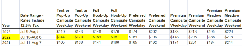 2023 FW Rates PNG File closeup.png