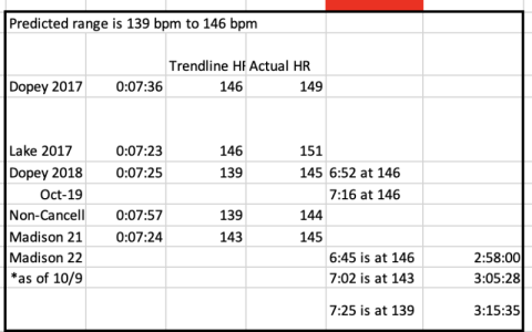 Screen Shot 2022-10-09 at 2.45.47 PM.png