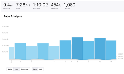 Screen Shot 2022-10-16 at 11.43.33 AM.png