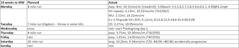1667240593709.png