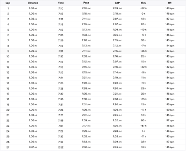 Screen Shot 2022-11-02 at 3.12.39 PM.png