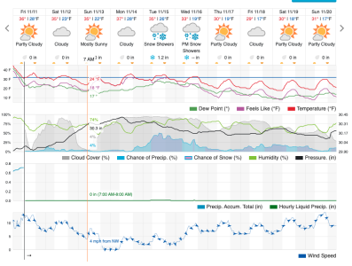 Screen Shot 2022-11-11 at 8.25.43 AM.png