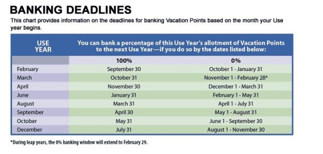 banking deadlines.JPG