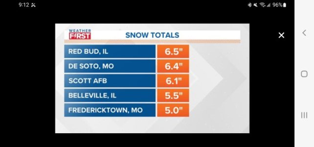Screenshot_20221112-091223_KSDK.jpg