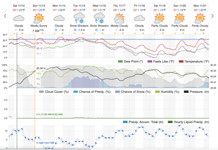 Screen Shot 2022-11-12 at 9.38.55 AM.png