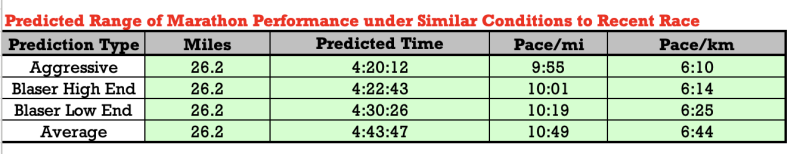 Screen Shot 2022-12-12 at 8.22.13 AM.png