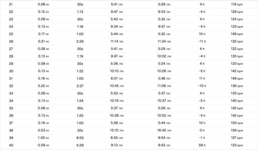 Screen Shot 2023-01-08 at 2.39.10 PM.png