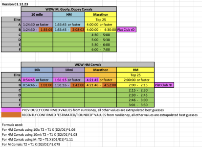 Screen Shot 2023-01-12 at 8.21.29 AM.png