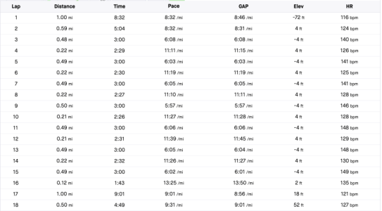 Screen Shot 2023-02-12 at 5.35.48 PM.png