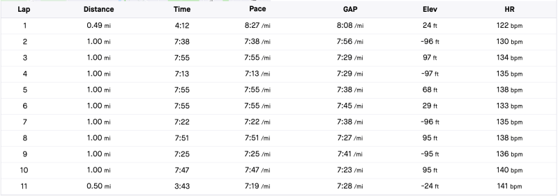 Screen Shot 2023-02-12 at 5.49.51 PM.png