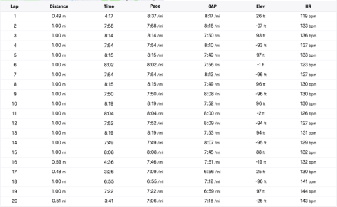 Screen Shot 2023-02-12 at 5.54.19 PM.png