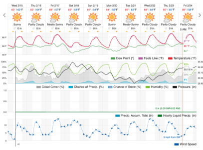 Screenshot 2023-02-15 at 8.45.51 AM.png