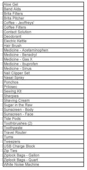 Owners Locker Inventory.jpg