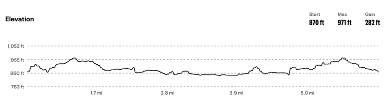 Screenshot 2023-03-08 at 8.46.10 AM.png