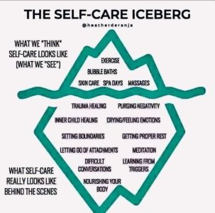 Self-Care iceberg.jpg