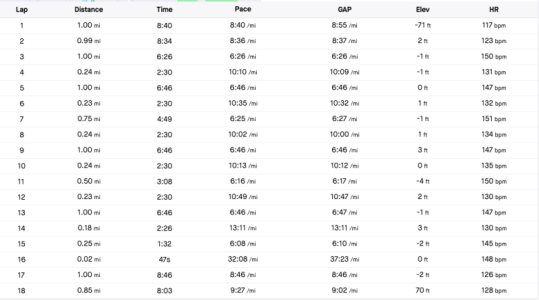 Screenshot 2023-04-11 at 3.34.14 PM.png Screenshot 2023-04-11 at 3.34.14 PM.png