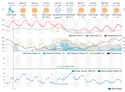 Screenshot 2023-04-11 at 3.45.11 PM.png