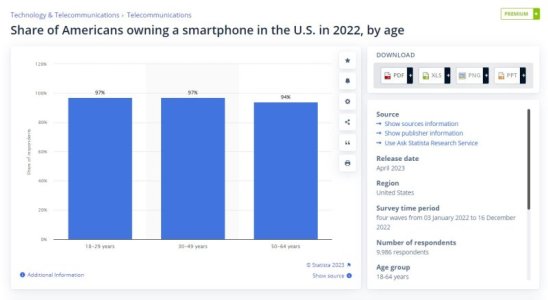 smart phones.jpg