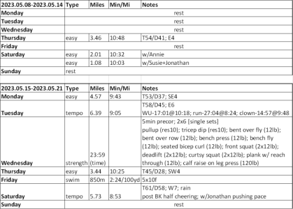 1684773708838.png
