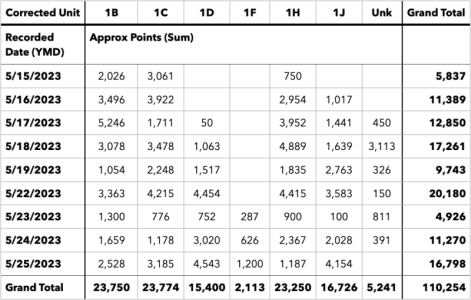 Screenshot 2023-05-26 at 7.59.57 PM.png