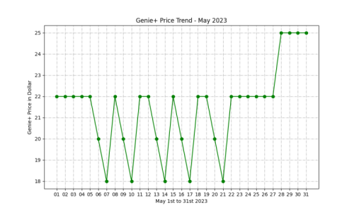 month_230531.png month_230531.png