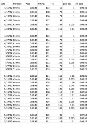 Screenshot 2023-06-09 at 2.26.45 PM.png