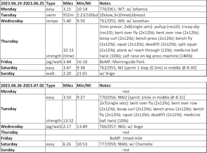 1688394237583.png