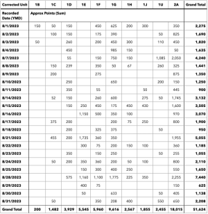 1694461798795.png