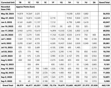 1694486827615.png
