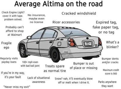 Big Altima Energy.jpeg