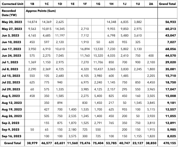 1695090799225.png