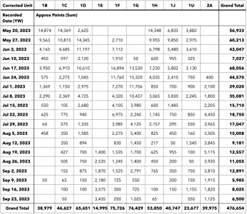 1695866857656.png
