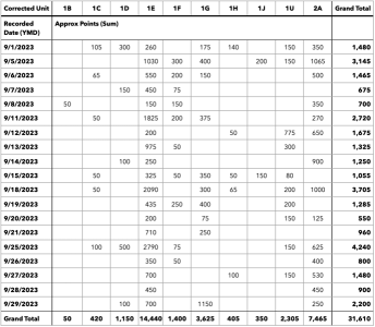1696373892452.png