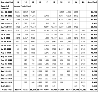 1696993839797.png