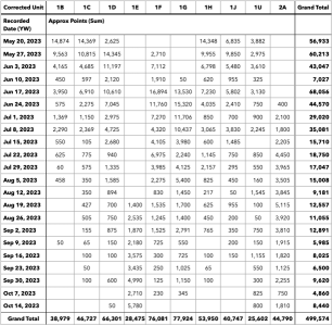 1697593361888.png