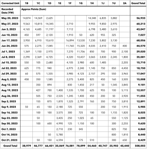 1698115379717.png
