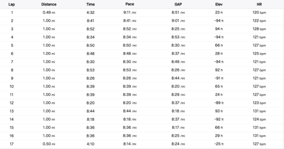 Screenshot 2023-10-30 at 8.06.11 PM.png